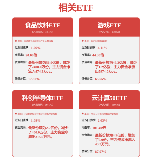 牛金宝配资 和讯投顾黄儒琛：大概率会优先“闷”，可考虑低吸弹性金融核心品种