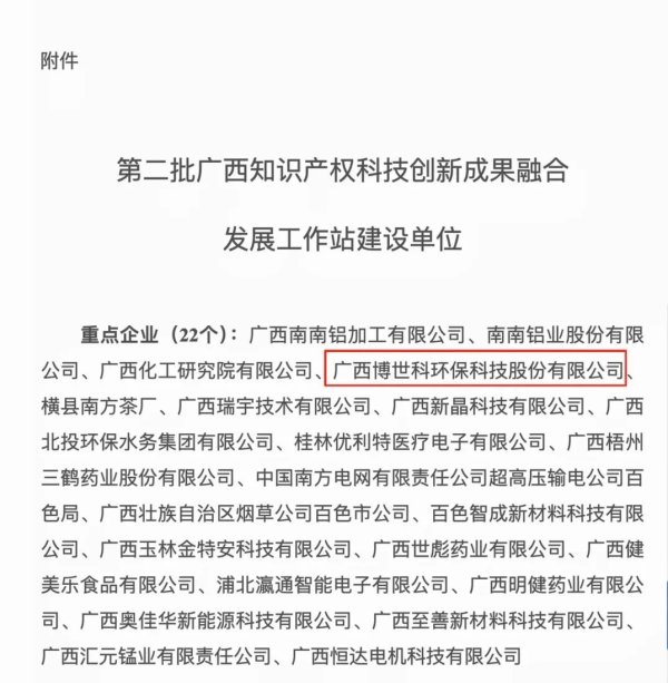 宏琳优配 博世科股份获认定为第二批广西知识产权科技创新成果融合发展工作站建设单位